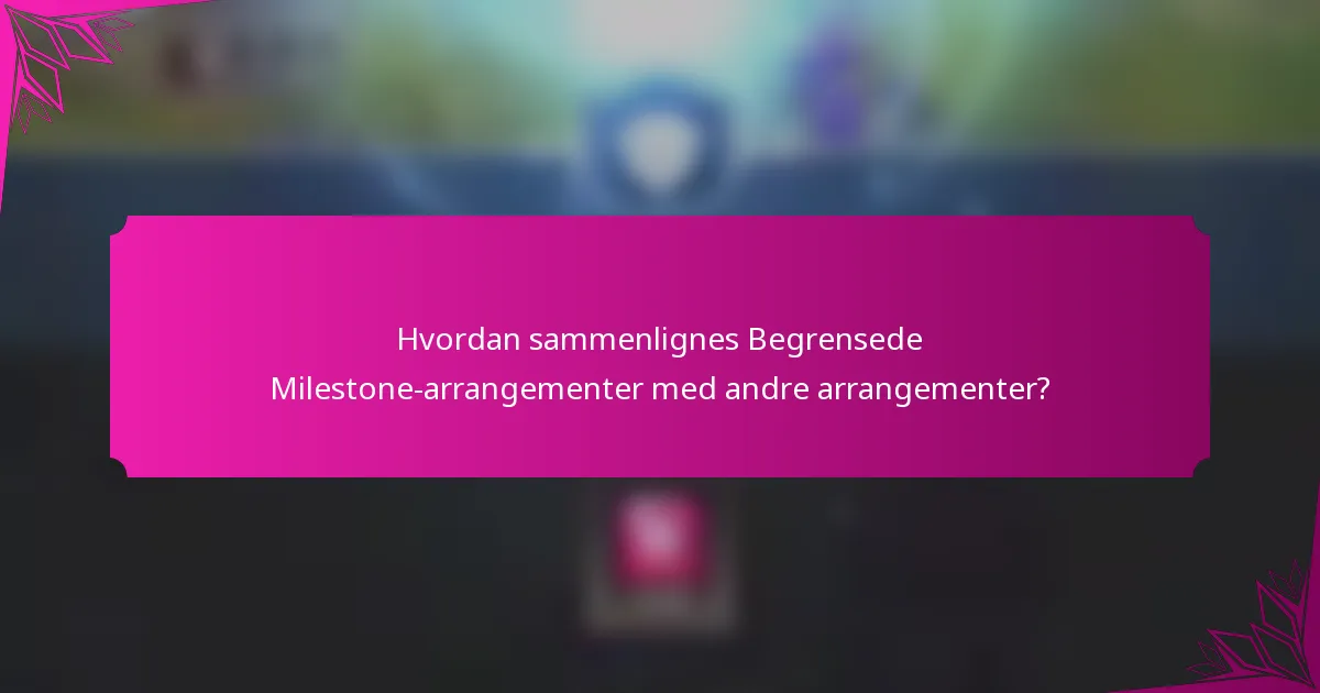 Hvordan sammenlignes Begrensede Milestone-arrangementer med andre arrangementer?